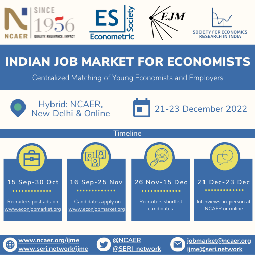 Indian Job Market for Economists