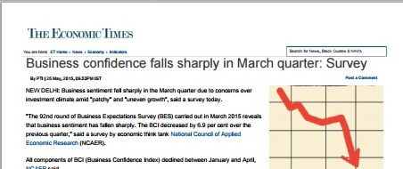 Business confidence falls sharply in March quarter: Survey