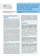 Sensitivity of Work Participation Rates to Survey Design